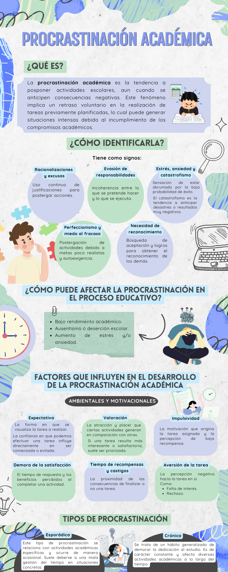 Infografía