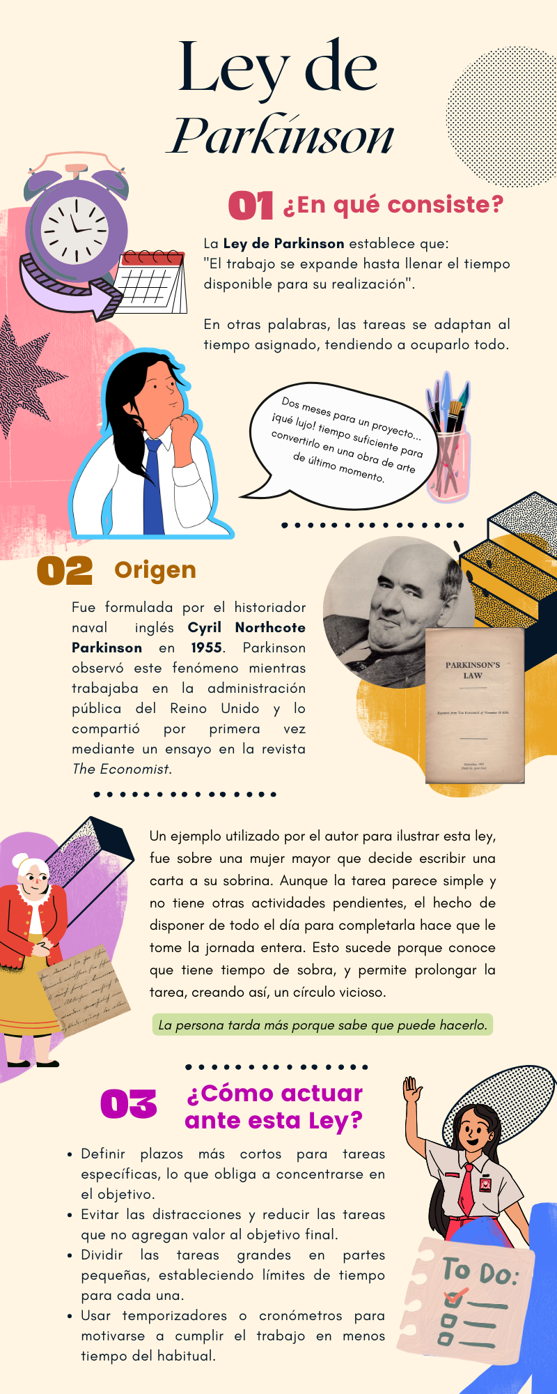 Infografía Parkinson